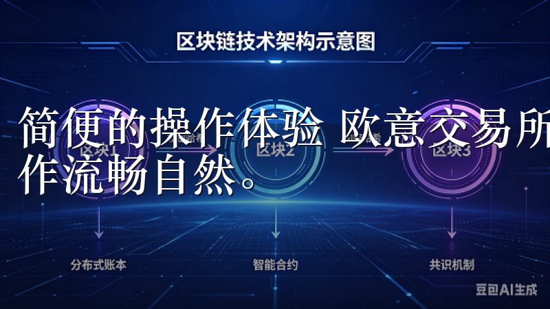 简便的操作体验 欧意交易所APP中，用户界面简洁明了，操作流畅自然。