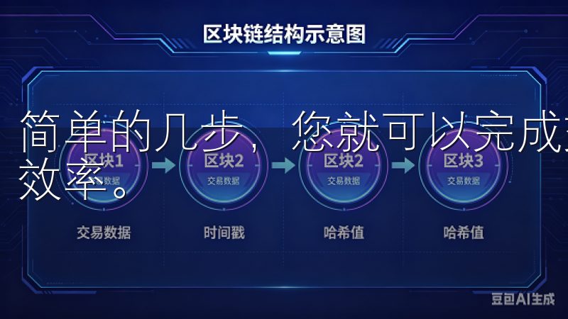 简单的几步，您就可以完成交易和查看行情，极大地提高了交易效率。