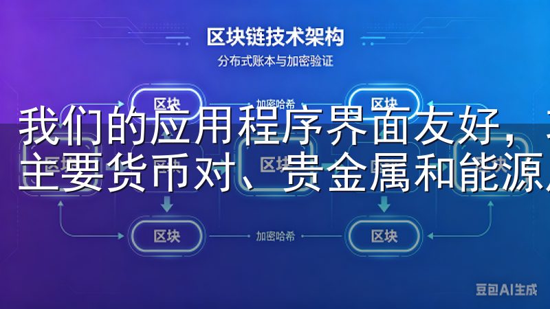 我们的应用程序界面友好，功能强大，支持多种交易品种，包括主要货币对、贵金属和能源产品。