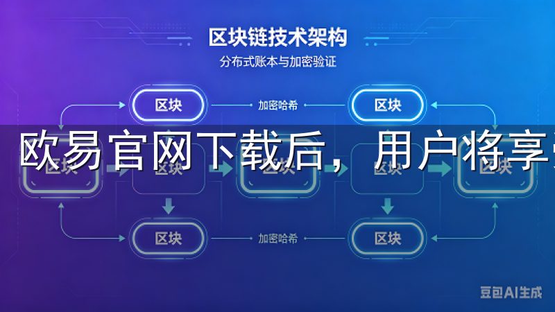 欧易官网下载后，用户将享受到一系列先进的安全保障措施。