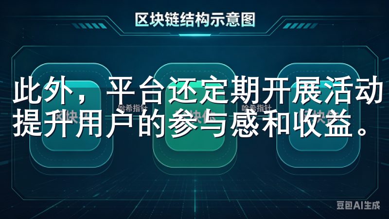 此外，平台还定期开展活动，向用户空投或奖励平台币，进一步提升用户的参与感和收益。