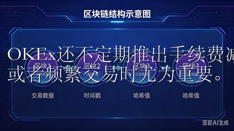OKEx还不定期推出手续费减免活动，这对用户进行大额交易或者频繁交易时尤为重要。