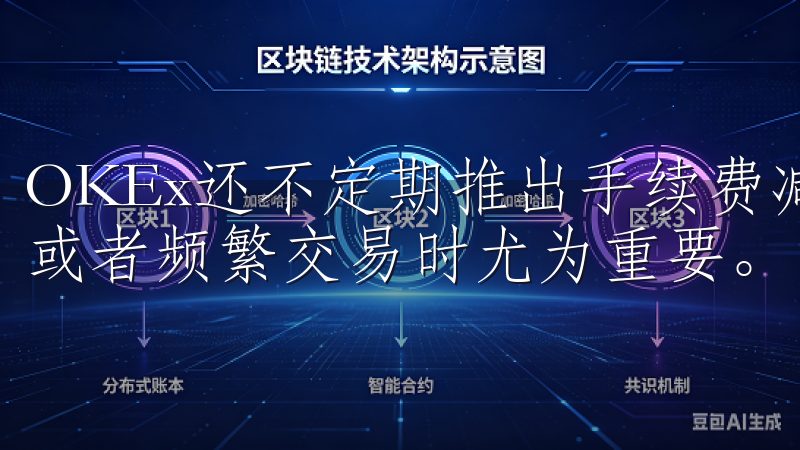 OKEx还不定期推出手续费减免活动，这对用户进行大额交易或者频繁交易时尤为重要。