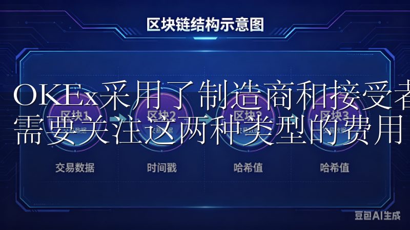 OKEx采用了制造商和接受者的手续费结构，用户进行交易时需要关注这两种类型的费用。