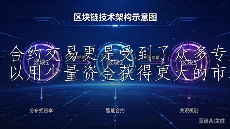 合约交易更是受到了众多专业投资者的青睐，杠杆效应，用户可以用少量资金获得更大的市场暴露。
