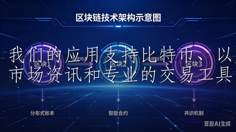 我们的应用支持比特币、以太坊等多种加密货币交易,提供实时市场资讯和专业的交易工具。