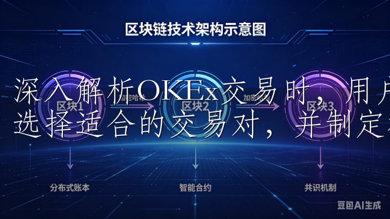 深入解析OKEx交易时，用户应当结合自身的风险承受能力，选择适合的交易对，并制定相应的交易计划。