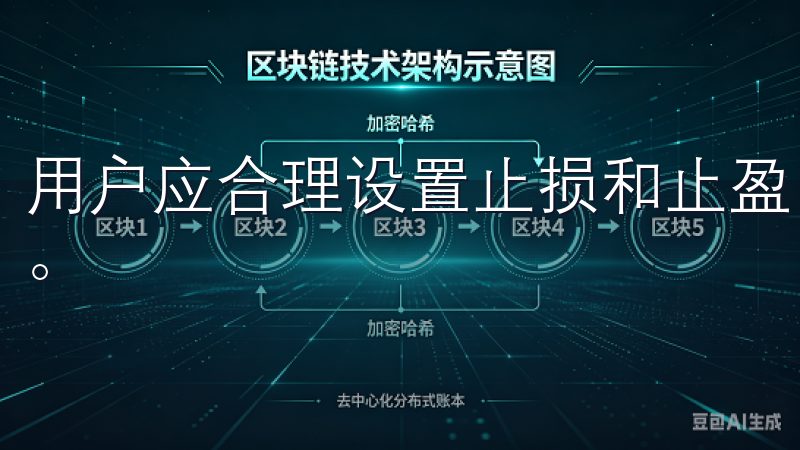 用户应合理设置止损和止盈，这样可以有效控制风险并锁定收益。