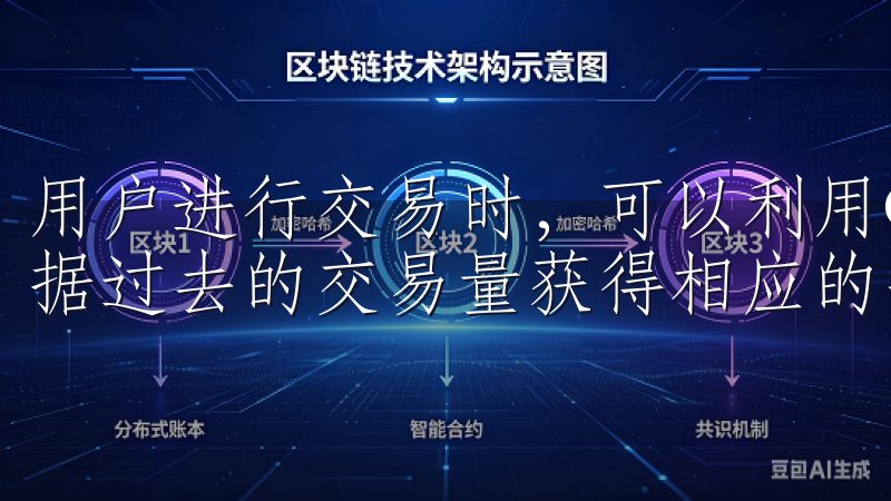 用户进行交易时，可以利用OKEx提供的手续费等级制度，根据过去的交易量获得相应的手续费优惠。