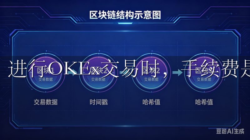 进行OKEx交易时，手续费是用户不可忽视的重要因素。