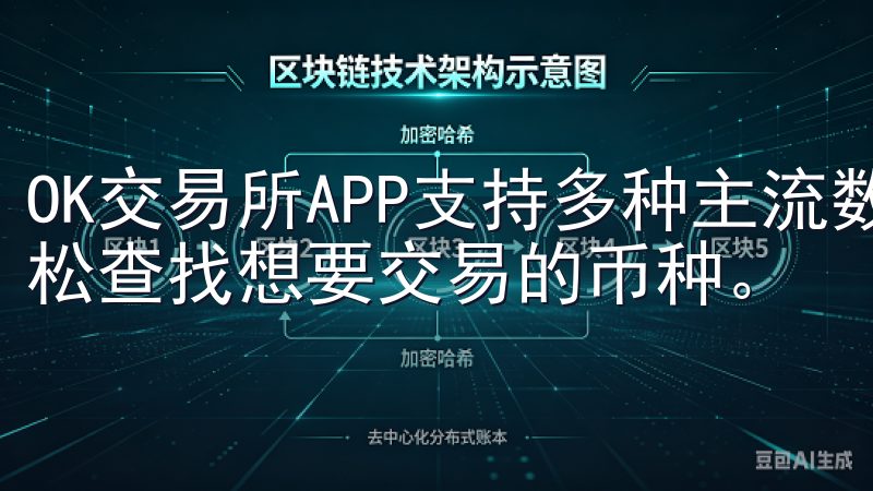 OK交易所APP支持多种主流数字货币和交易对，用户可以轻松查找想要交易的币种。