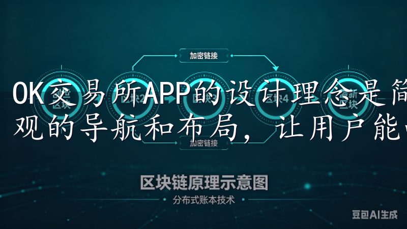 OK交易所APP的设计理念是简约而不简单，它提供了清晰直观的导航和布局，让用户能够轻松找到所需功能。