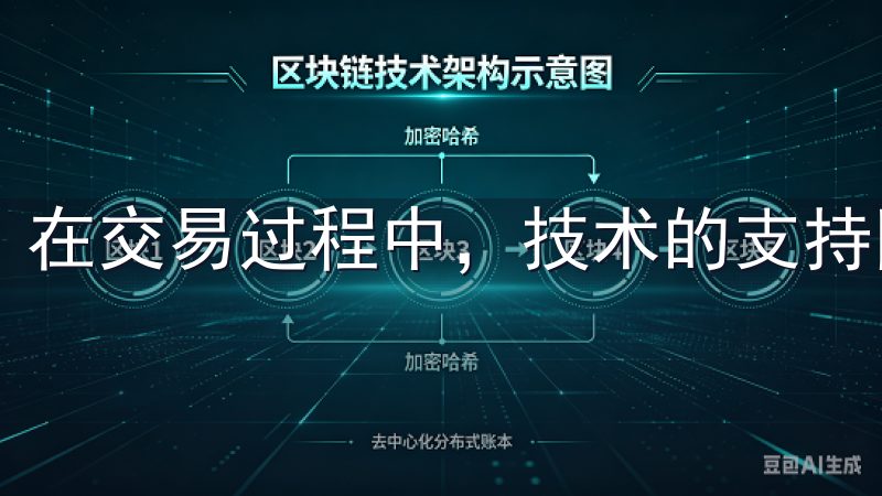 在交易过程中，技术的支持同样不可忽视。