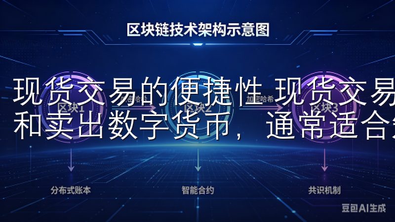 现货交易的便捷性 现货交易允许用户在市场上以实时价格买入和卖出数字货币，通常适合短期交易者。