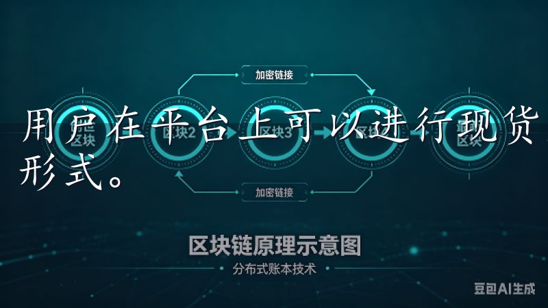用户在平台上可以进行现货交易、合约交易以及杠杆交易等多种形式。