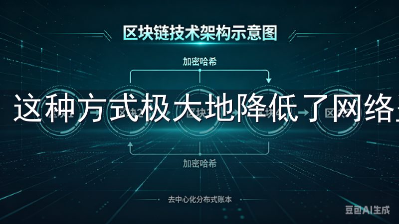 这种方式极大地降低了网络盗窃的风险。