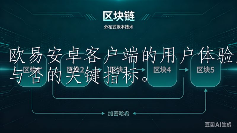 欧易安卓客户端的用户体验反馈 用户体验是评估一款应用成功与否的关键指标。