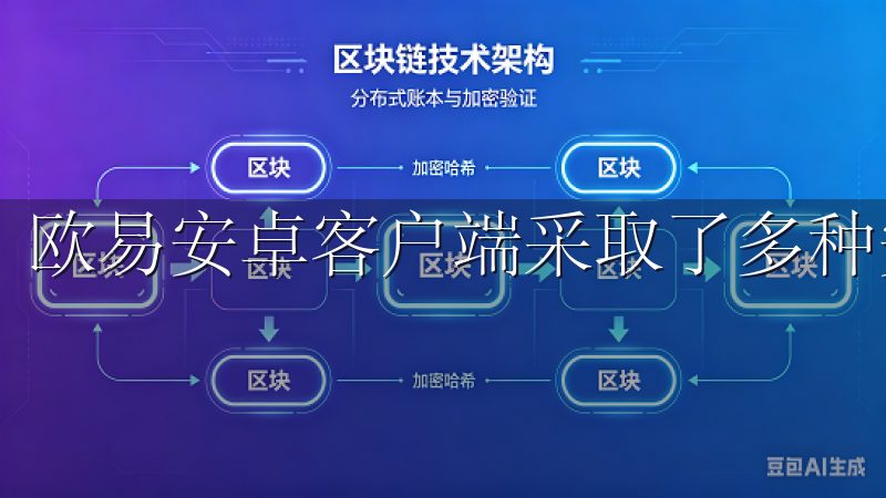 欧易安卓客户端采取了多种安全措施,确保用户资产的安全。