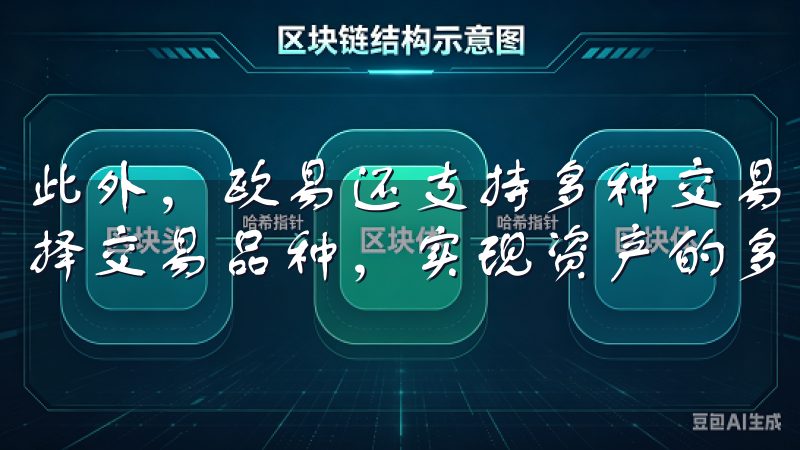 此外，欧易还支持多种交易对，用户可以根据市场的变化灵活选择交易品种，实现资产的多元化配置。