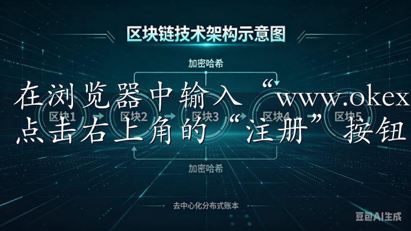 在浏览器中输入“www.okex.com”，进入官网后，点击右上角的“注册”按钮。
