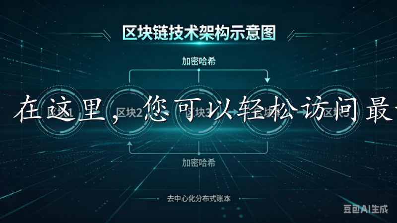 在这里，您可以轻松访问最新的市场动态，掌握投资机遇。
