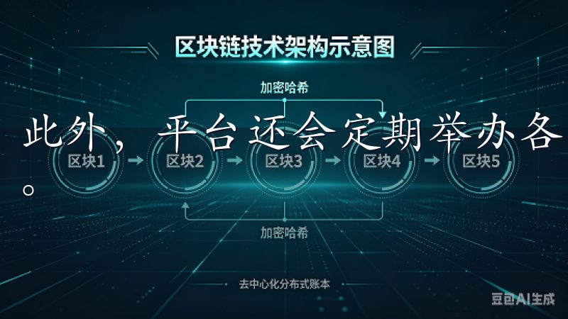 此外，平台还会定期举办各类活动和优惠，提升用户的交易体验。