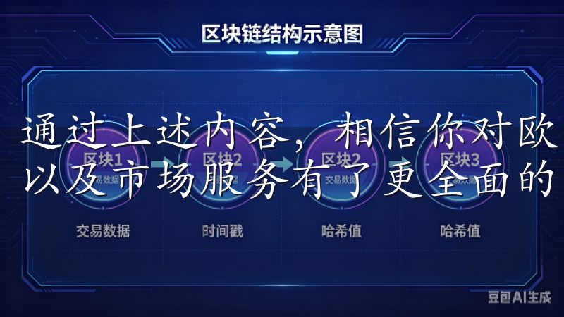 通过上述内容，相信你对欧易的注册流程、身份验证、安全措施以及市场服务有了更全面的了解。
