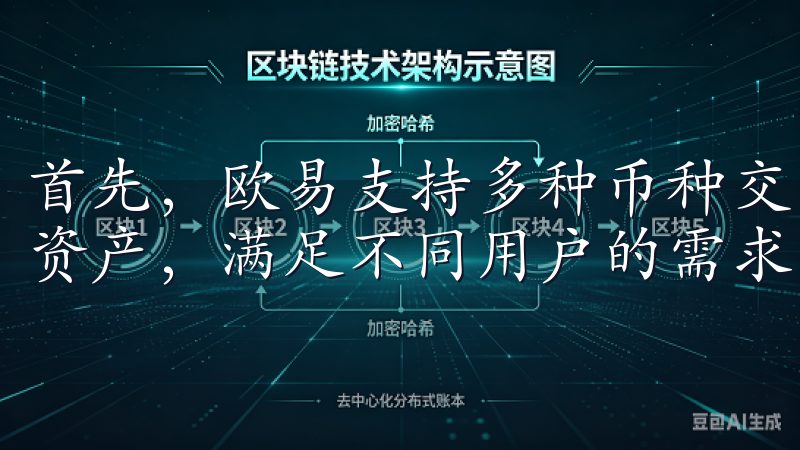 首先，欧易支持多种币种交易，包括比特币、以太坊等主流数字资产，满足不同用户的需求。