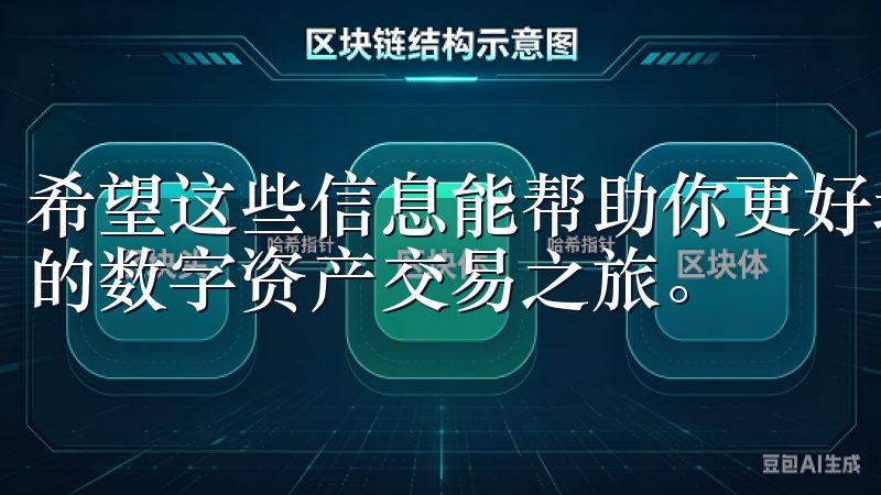 希望这些信息能帮助你更好地了解和使用欧易OKEx，开启你的数字资产交易之旅。