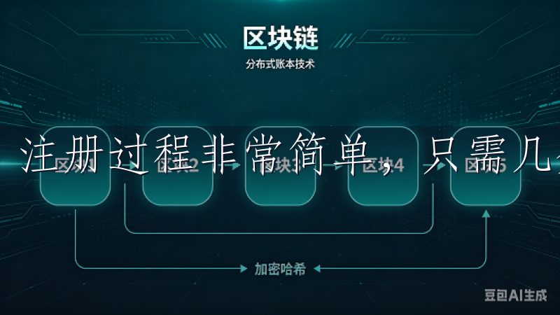 注册过程非常简单，只需几分钟就能完成。