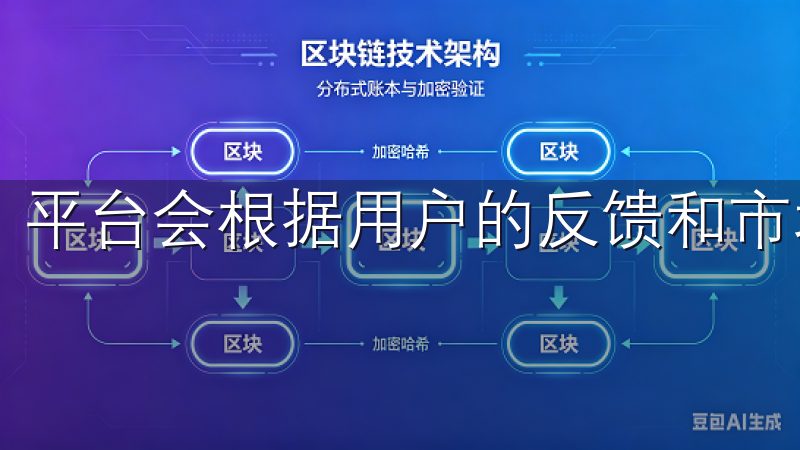 平台会根据用户的反馈和市场变化，定期推出新功能和服务。