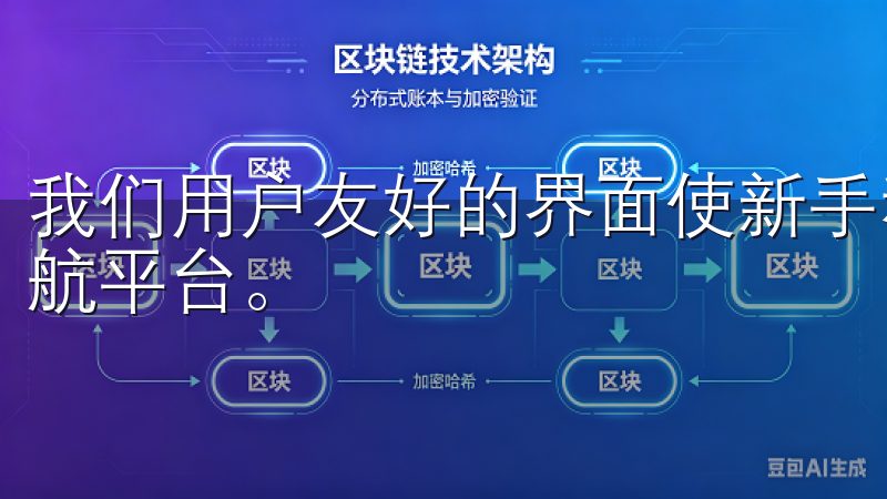 我们用户友好的界面使新手和有经验的交易者都能轻松高效地导航平台。