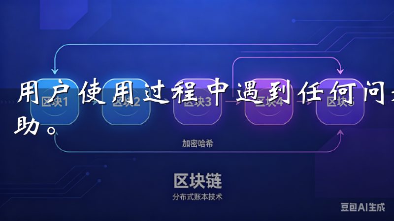 用户使用过程中遇到任何问题，都可以线客服或热线电话寻求帮助。