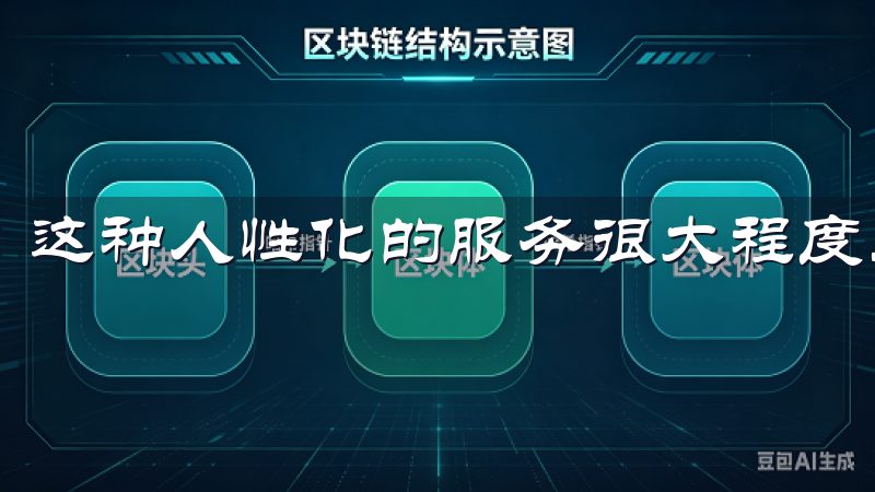 这种人性化的服务很大程度上提升了用户的整体交易体验。