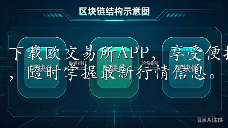 下载欧交易所APP，享受便捷的移动交易体验，快速执行订单，随时掌握最新行情信息。