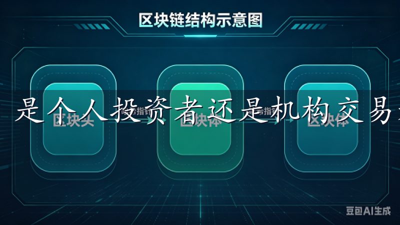 是个人投资者还是机构交易者，对安全性的关注总是首位。