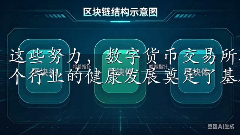 这些努力，数字货币交易所提升了用户对其平台的信任感，为整个行业的健康发展奠定了基础。