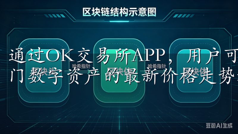 通过OK交易所APP，用户可以轻松访问比特币、以太坊等热门数字资产的最新价格走势和市场动态。