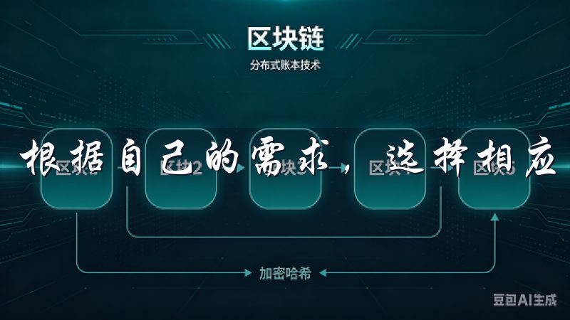 根据自己的需求，选择相应的分类，例如“游戏”“办公”等。