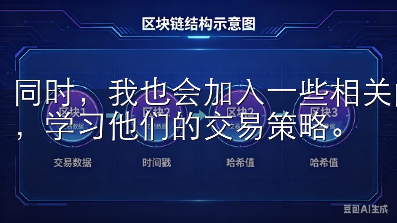 同时，我也会加入一些相关的社区和论坛，与其他用户交流经验，学习他们的交易策略。