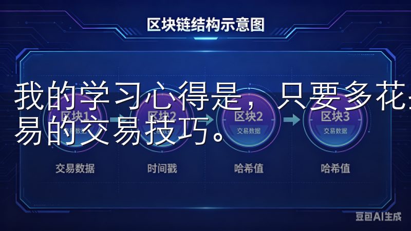 我的学习心得是，只要多花些时间学习和实践，就能轻松掌握欧易的交易技巧。