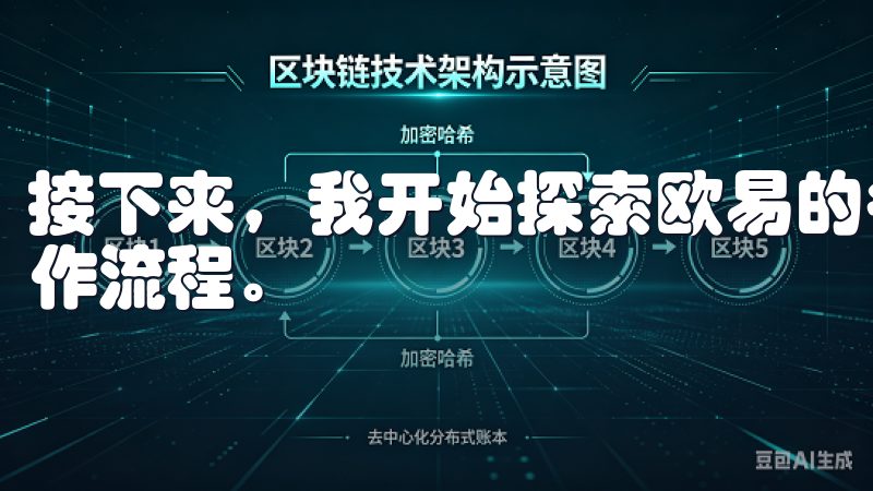 接下来，我开始探索欧易的各种功能，逐步熟悉了交易界面和操作流程。