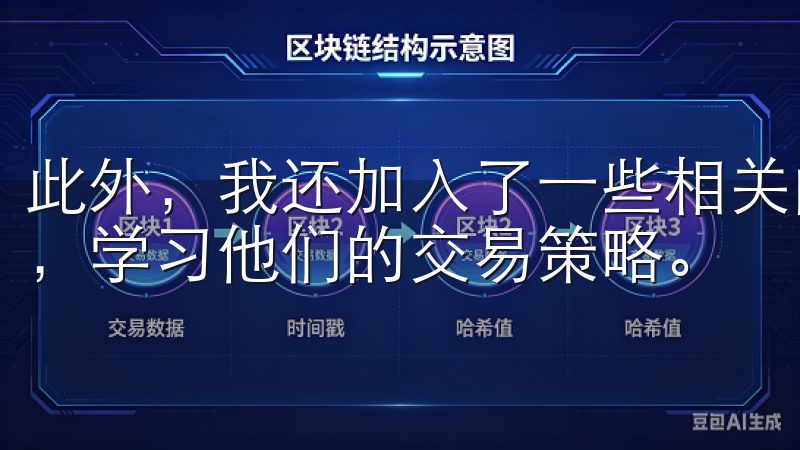 此外，我还加入了一些相关的社区和论坛，与其他用户交流经验，学习他们的交易策略。