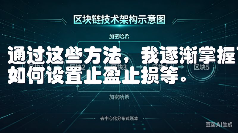 通过这些方法，我逐渐掌握了基本的交易技巧，比如如何下单、如何设置止盈止损等。