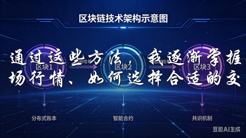 通过这些方法，我逐渐掌握了基本的交易技巧，比如如何分析市场行情、如何选择合适的交易对等。