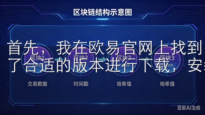 首先，我在欧易官网上找到了下载链接，根据我的设备系统选择了合适的版本进行下载，安装过程非常简单。