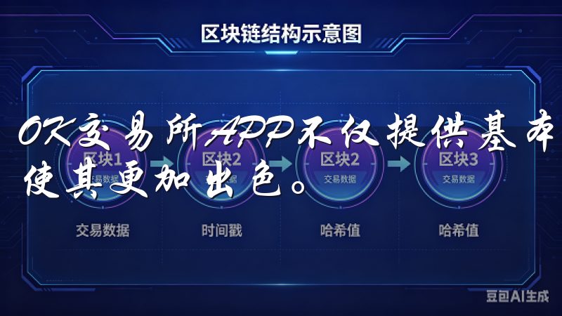 OK交易所APP不仅提供基本的交易功能，还有许多特色功能使其更加出色。