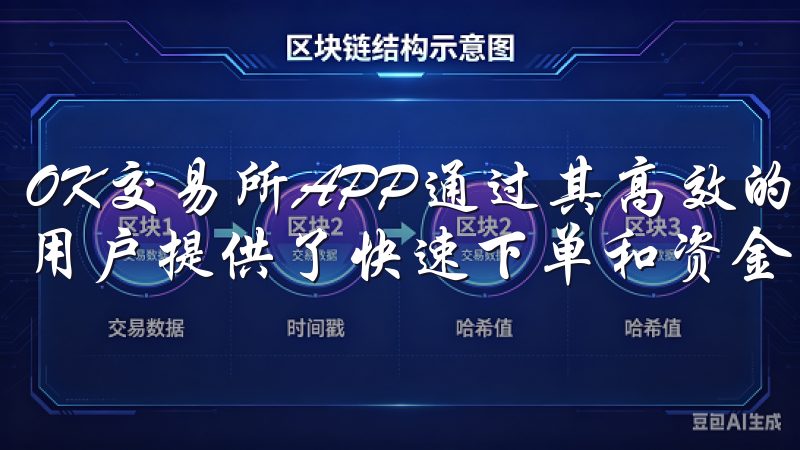 OK交易所APP通过其高效的交易引擎和用户友好的界面，为用户提供了快速下单和资金管理的能力。