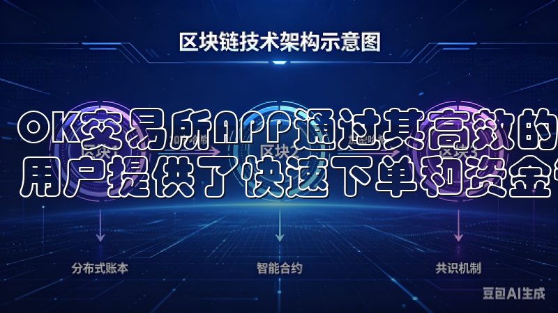 OK交易所APP通过其高效的交易引擎和用户友好的界面，为用户提供了快速下单和资金管理的能力。