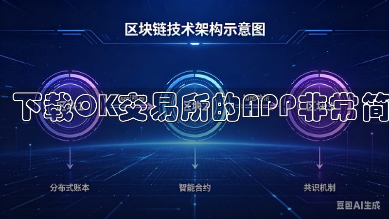 下载OK交易所的APP非常简单。